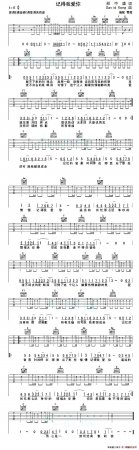 記得我愛(ài)你吉他譜 李易峰