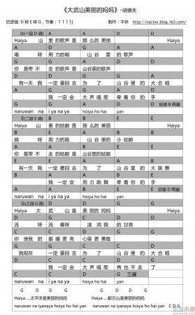大武山美麗的媽媽吉他譜簡