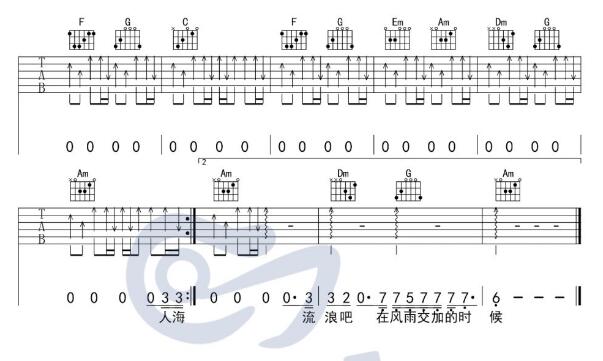 四塊五吉他譜隔壁老樊C調(diào)簡單版