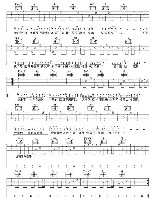 我走后吉他譜c調(diào)簡單版 小咪