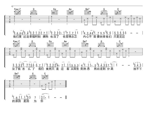 我走后吉他譜c調(diào)簡單版 小咪