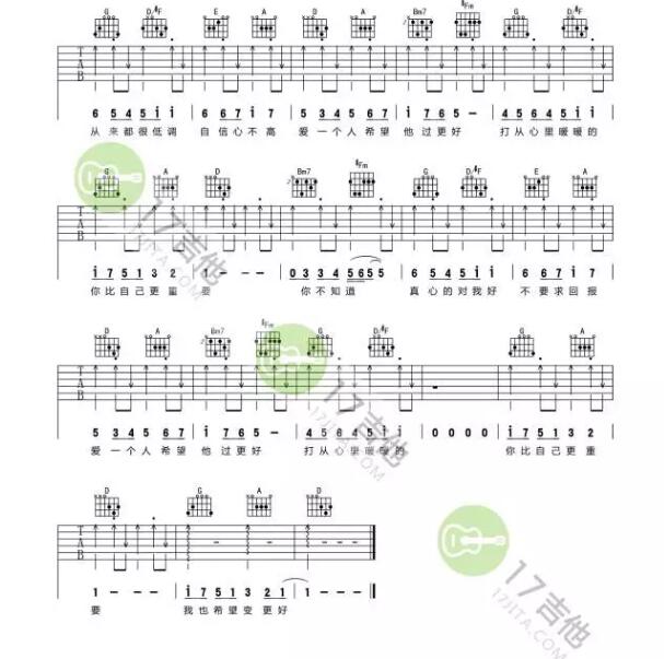 暖暖吉他譜c調(diào)簡單版 梁靜茹