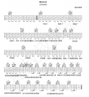 青空未來(lái)吉他譜c調(diào)簡(jiǎn)單版初學(xué)譜