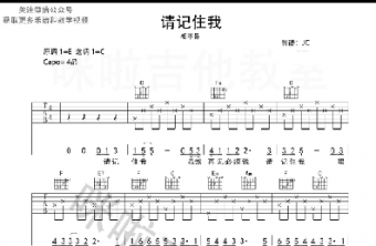 請(qǐng)記住我吉他譜c調(diào)簡(jiǎn)單版