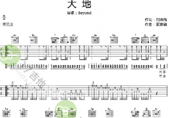 大地吉他譜C調(diào)簡(jiǎn)單自學(xué)版 Beyond