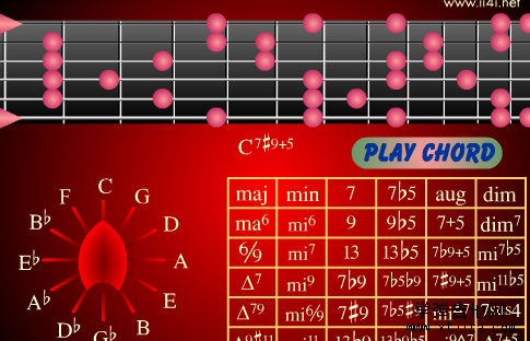 和弦查詢 最好用的和弦查詢工具